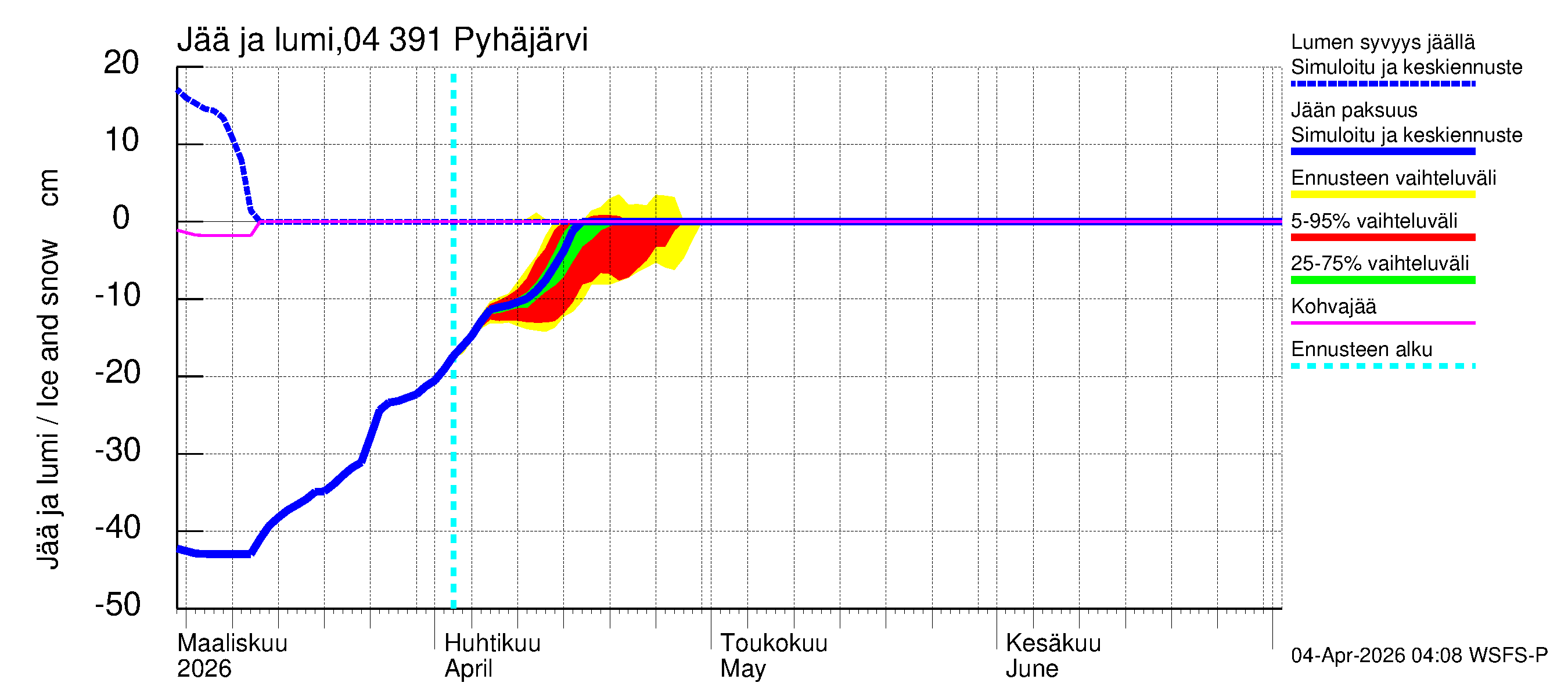 Vuoksen vesistöalue - Pyhäjärvi: Jään paksuus