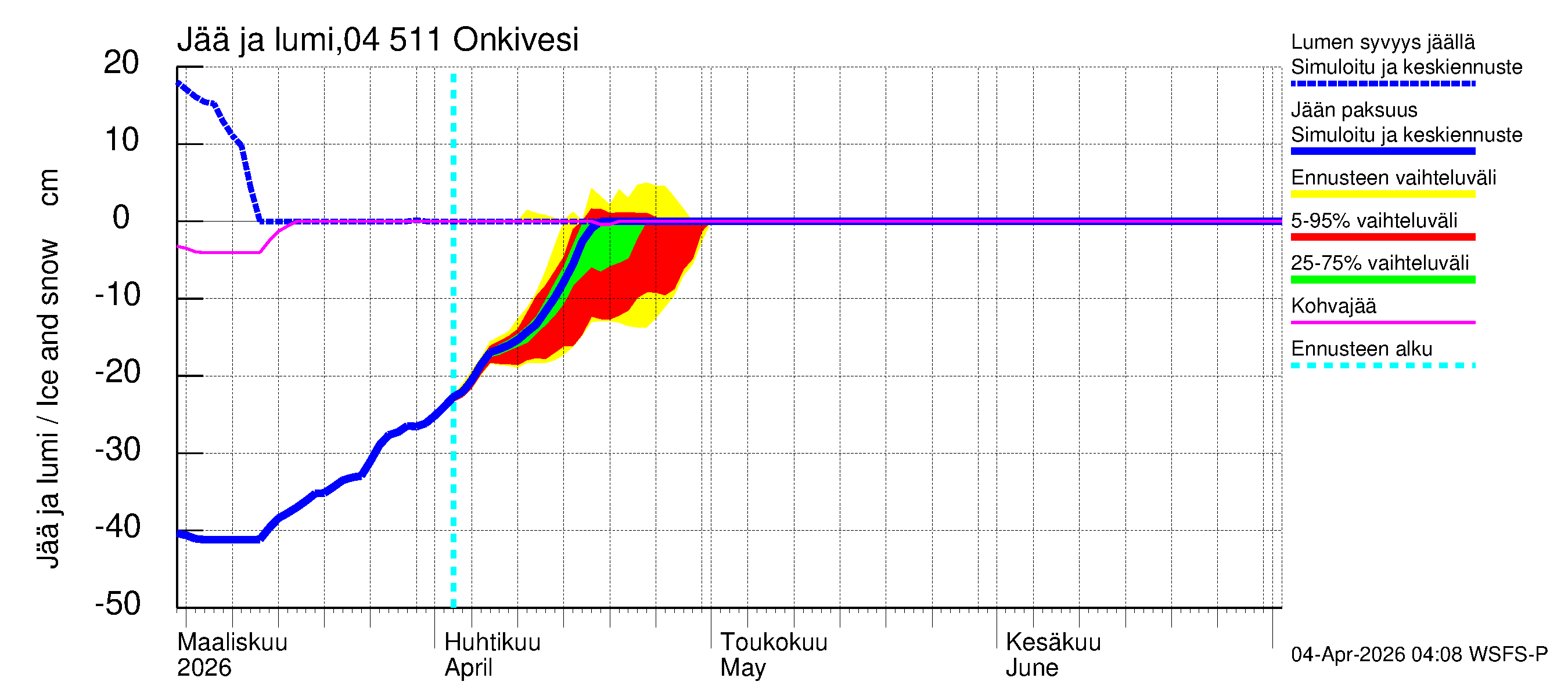 Vuoksen vesistöalue - Onkivesi: Jään paksuus