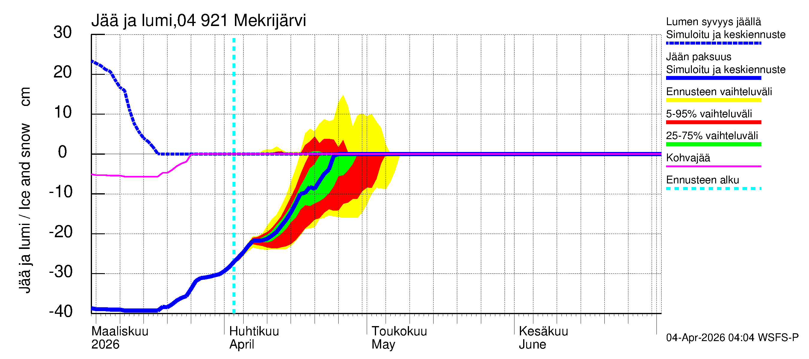 Vuoksen vesistöalue - Mekrijärvi: Jään paksuus
