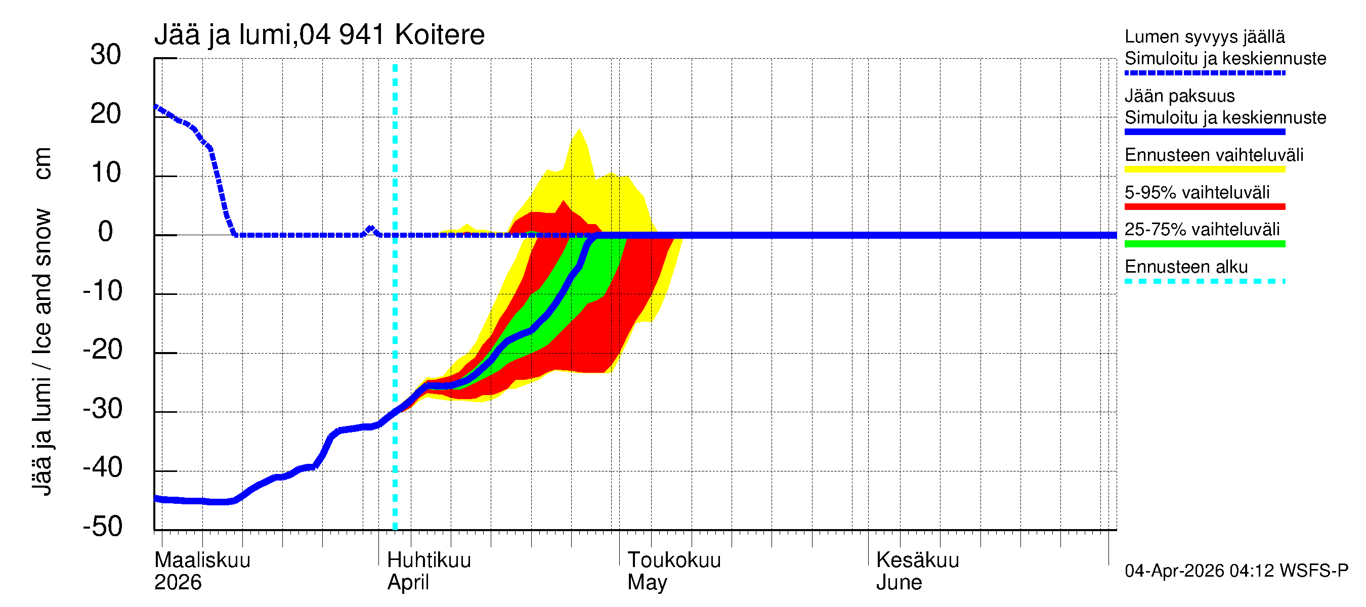 Vuoksen vesistöalue - Koitere Piilovaara: Jään paksuus