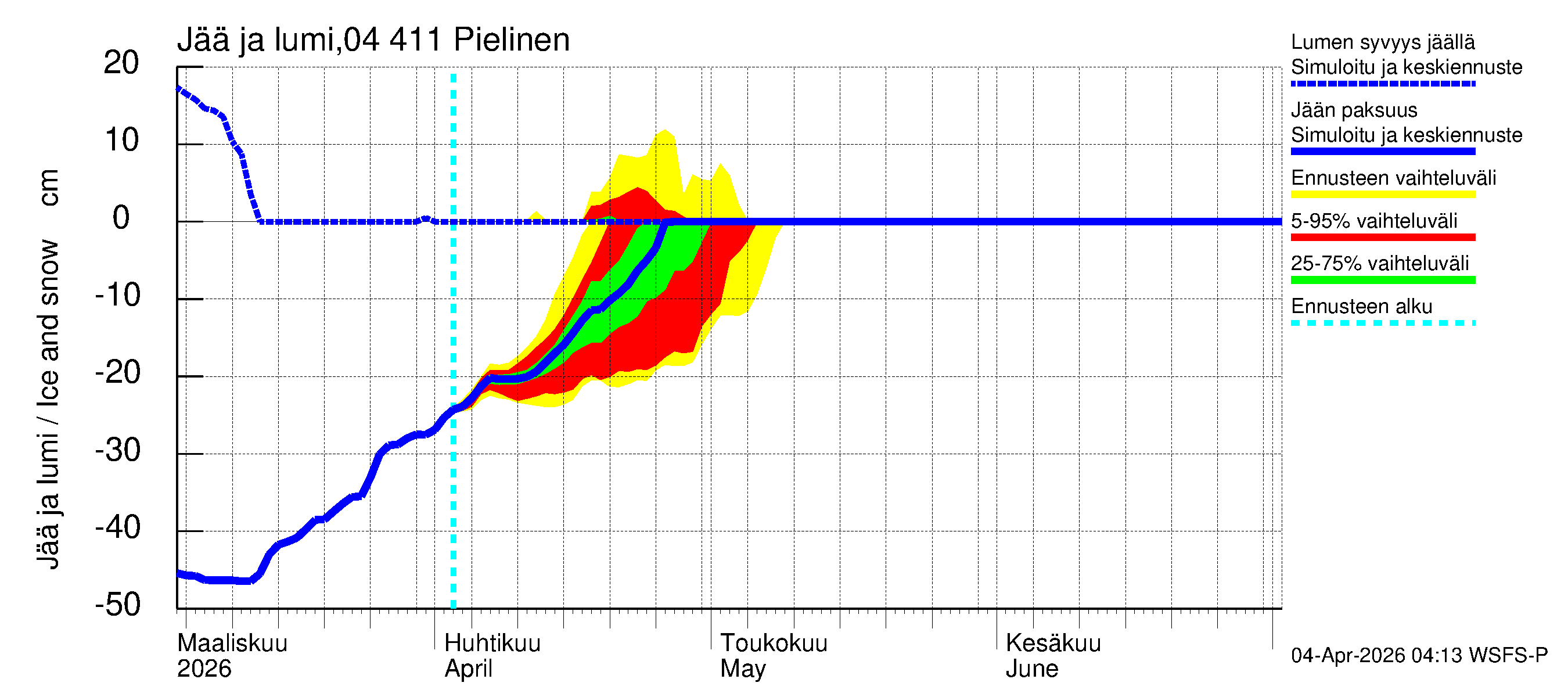 Vuoksen vesistöalue - Pielinen Nurmes: Jään paksuus