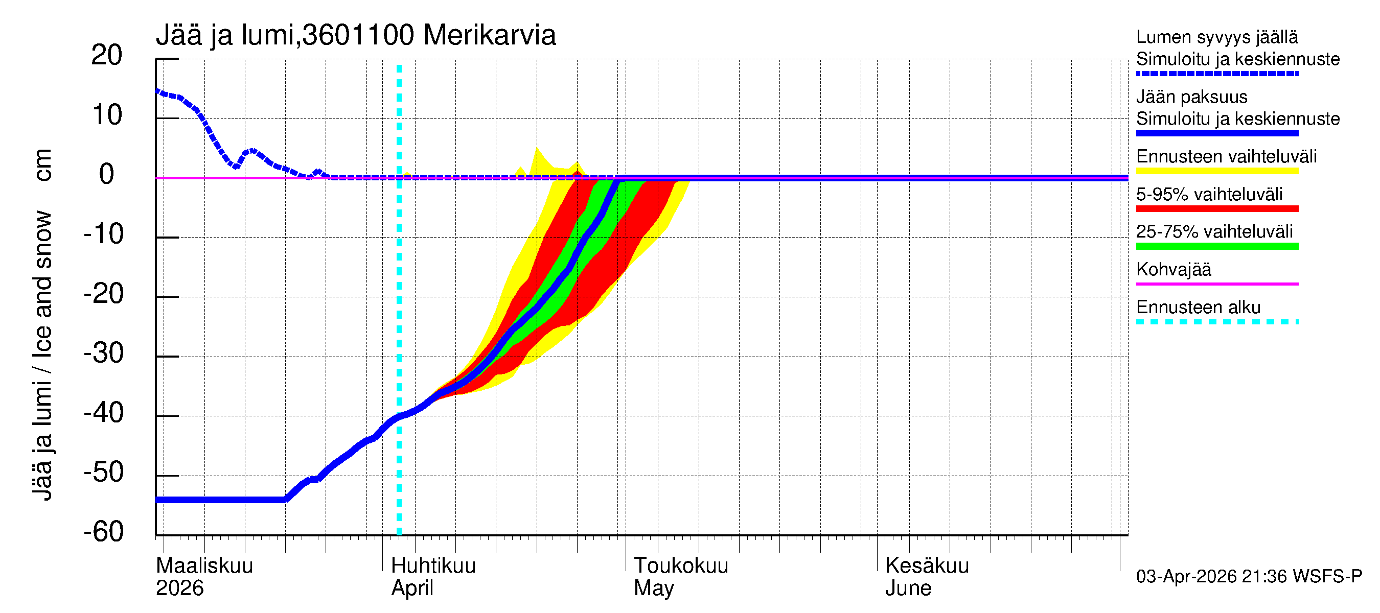 Karvianjoen vesistöalue - Merikarvia: Jään paksuus