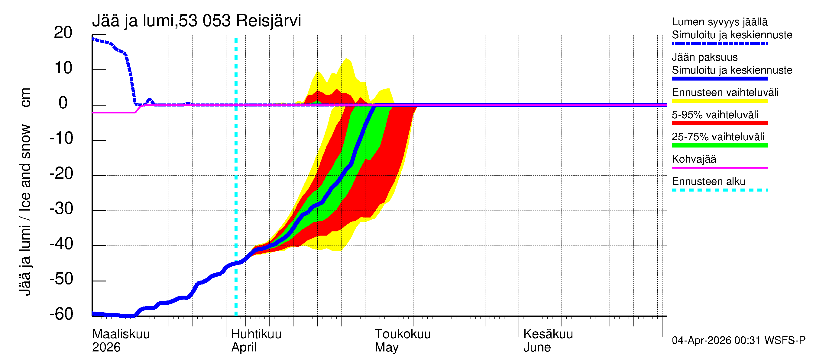 Kalajoen vesistöalue - Reis-Vuohtojärvi: Jään paksuus