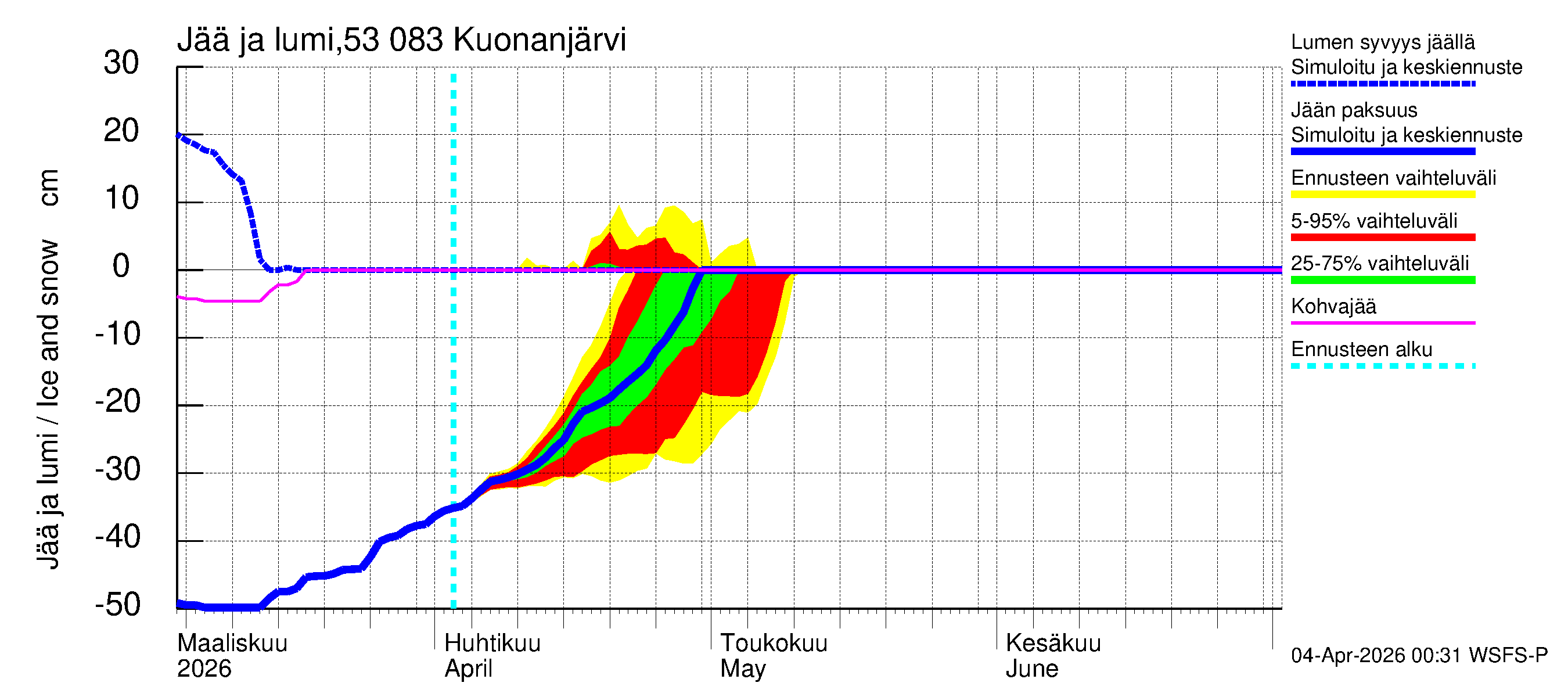 Kalajoen vesistöalue - Kuonanjärvi: Jään paksuus
