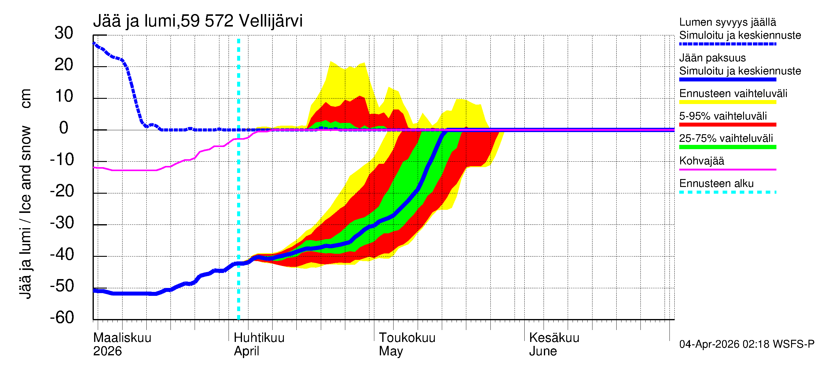 Oulujoen vesistöalue - Vellijärvi: Jään paksuus