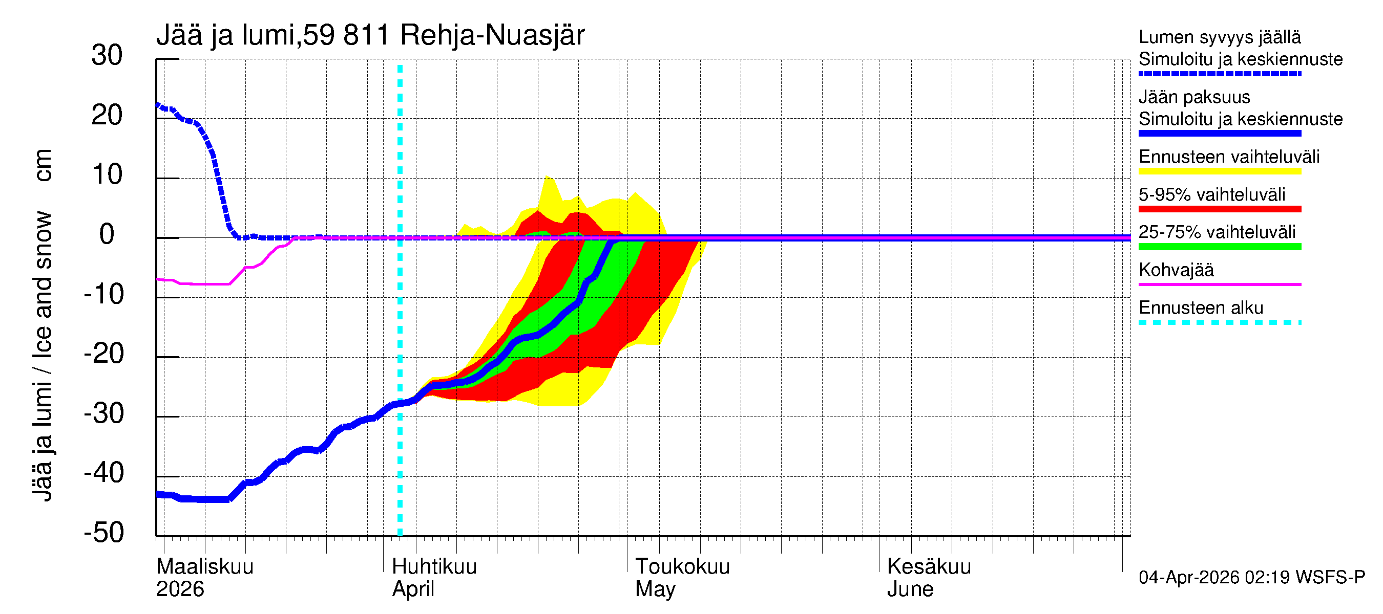 Oulujoen vesistöalue - Rehja-Nuasjärvi: Jään paksuus