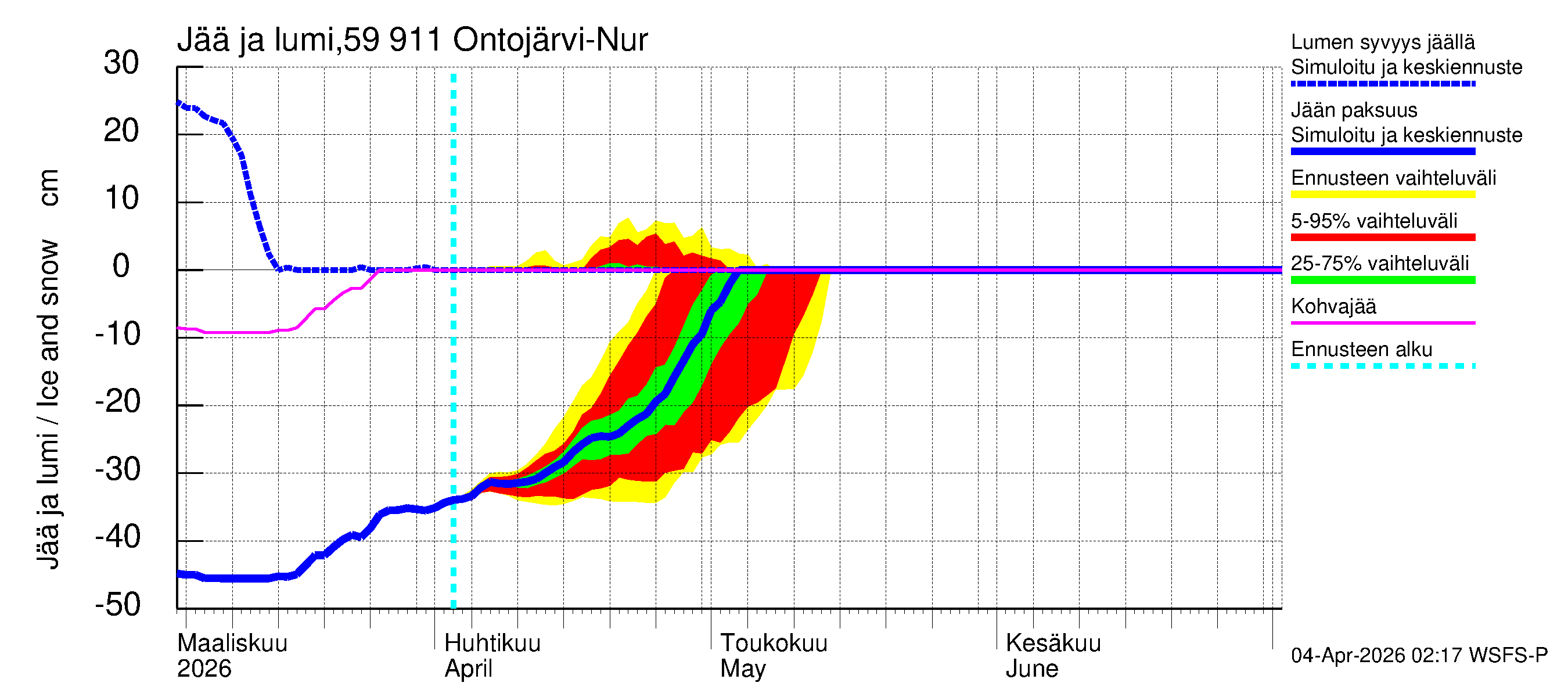 Oulujoen vesistöalue - Ontojärvi: Jään paksuus