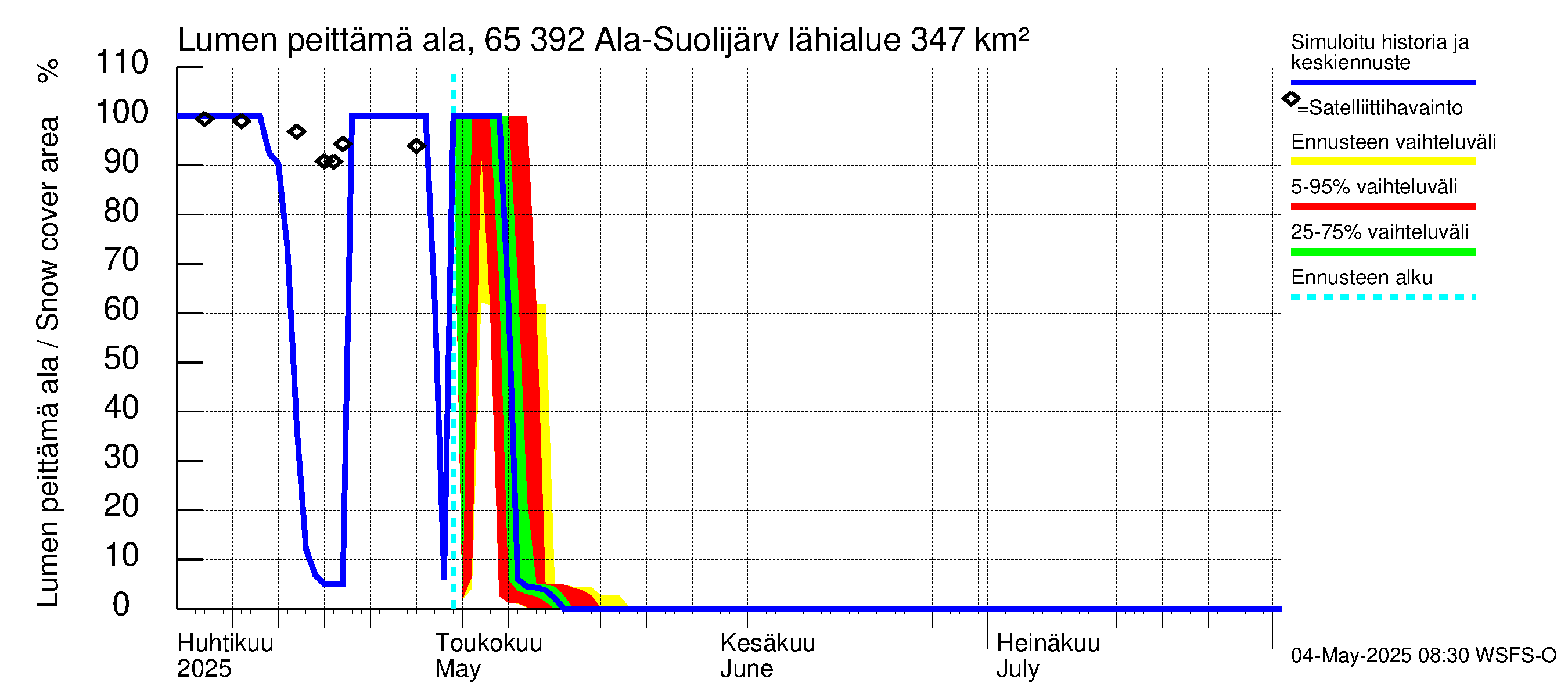 Kemijoen vesistöalue - Ala-Suolijärvi - Oivanjärvi: Lumen peittämä ala