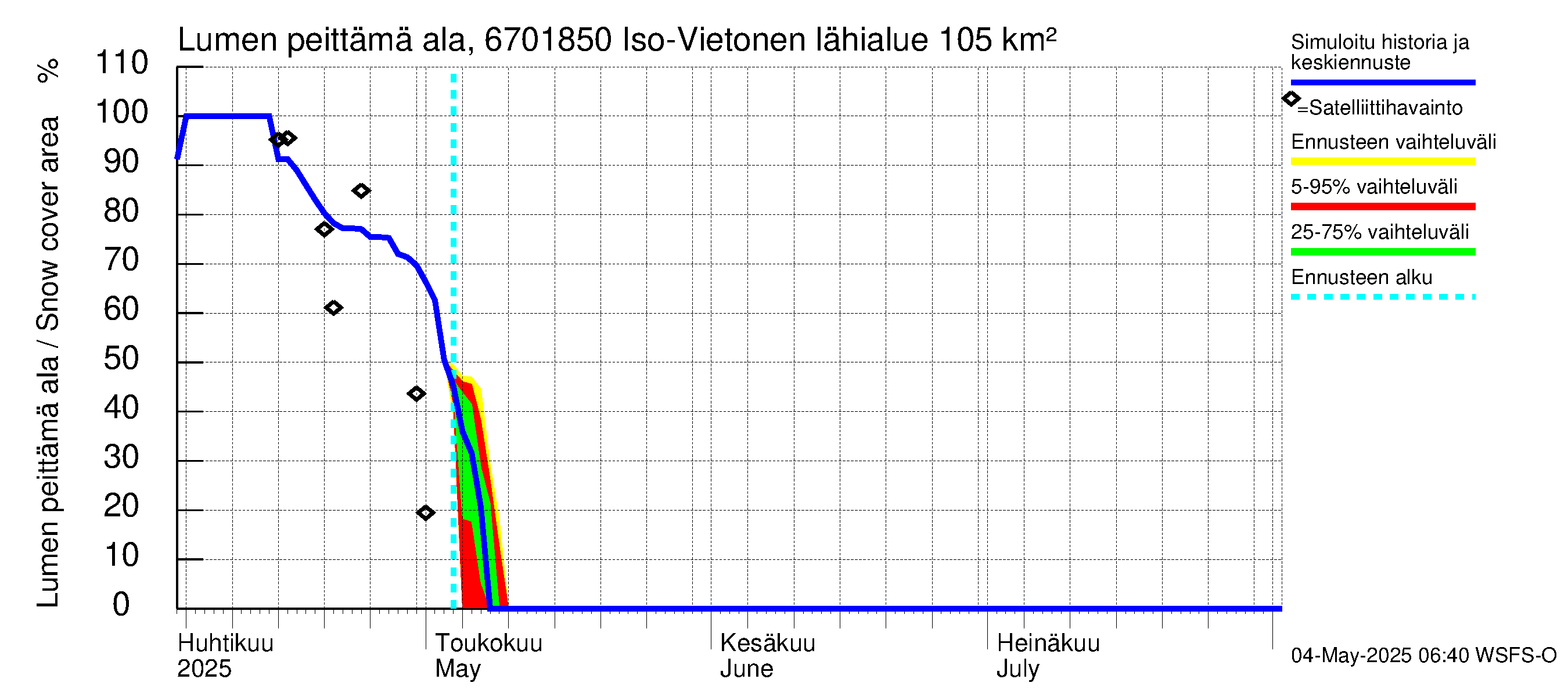 Tornionjoen vesistöalue - Vietonen Kaaranneskoski: Lumen peittämä ala