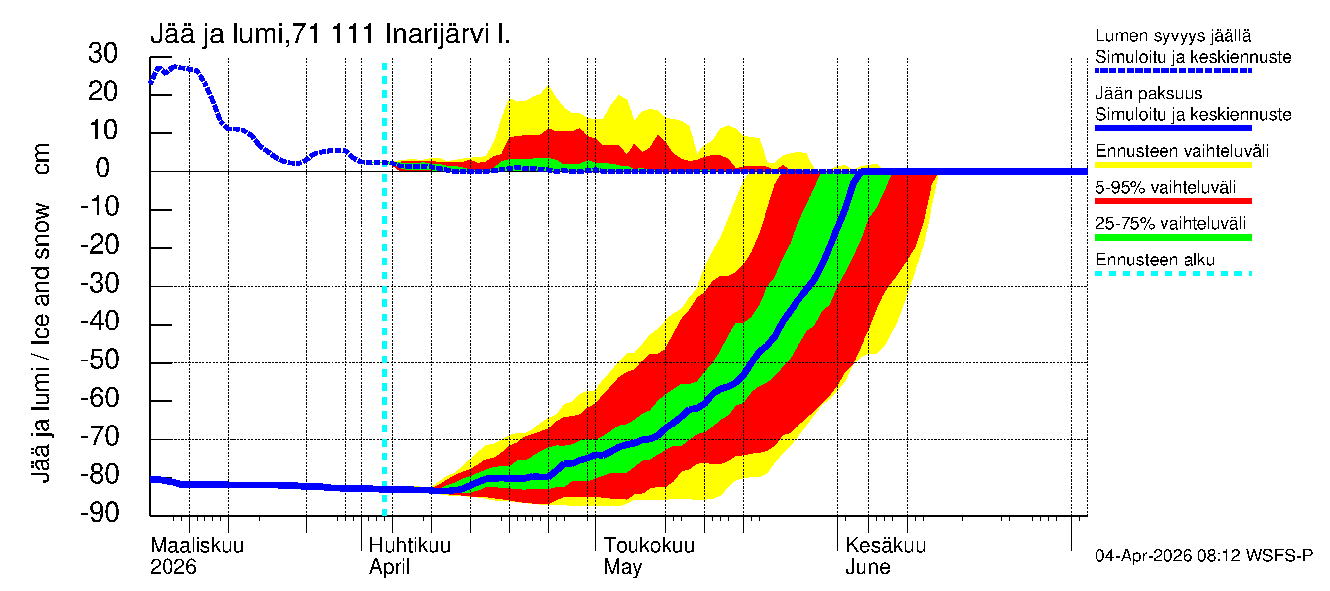 Paatsjoen vesistöalue - Inarijärvi Nellim: Jään paksuus