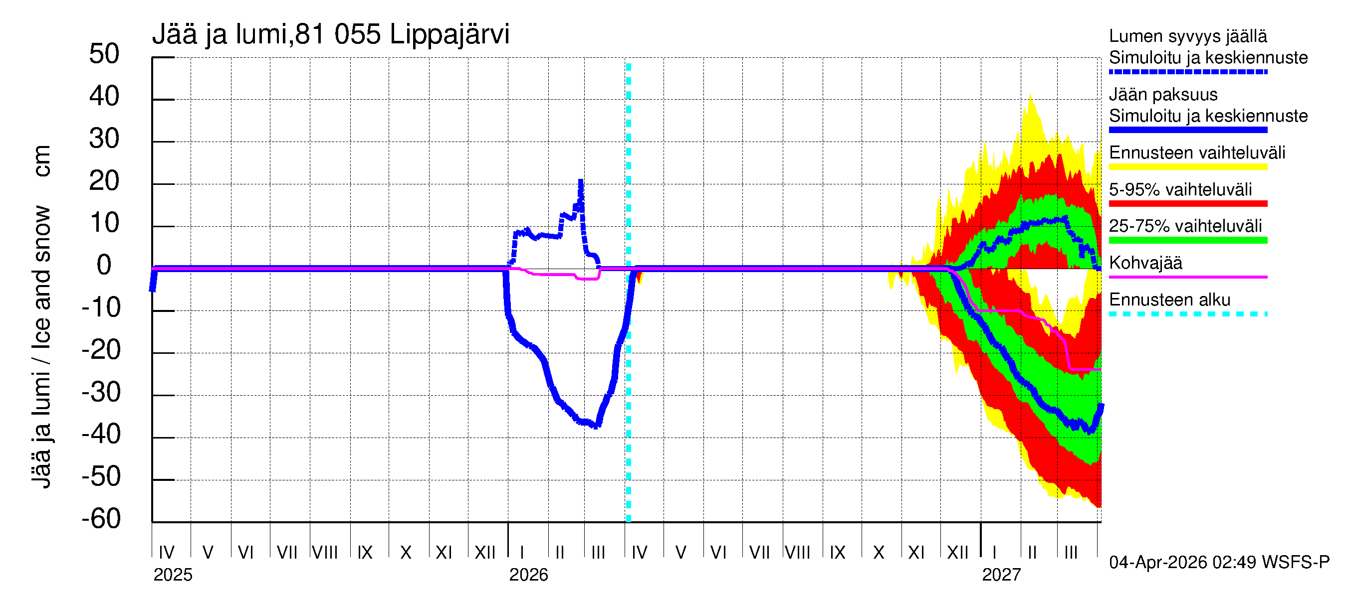 Mankin- ja Espoonjoen vesistöalue - Lippajärvi: Jään paksuus